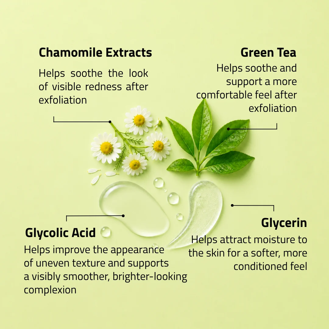 Glycolic Acid Pads — before and after skin results